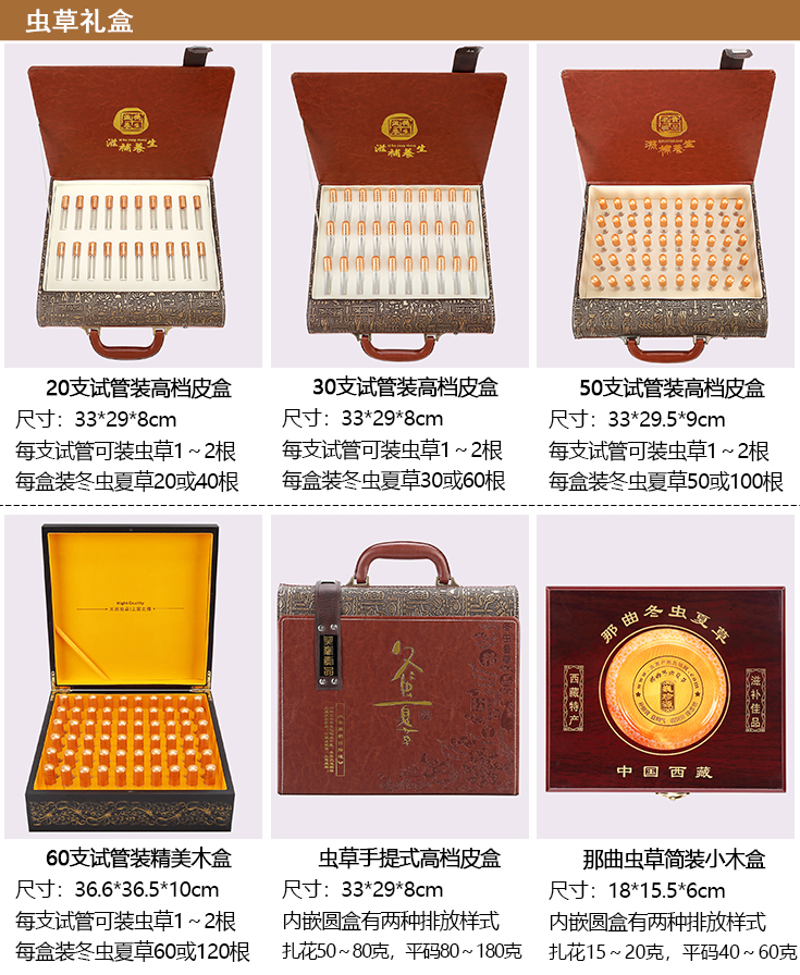 x(chng)ݮa(chn)ֱNW(wng)жx(chng)ĲݶY,Ķx(chng)ĲһЎחl,õĶx(chng)Ĳһжٸ